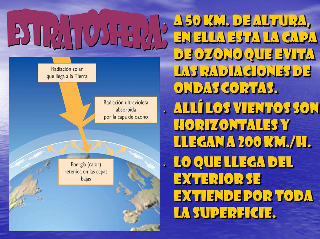 Estratosfera: A 50 Km. de altura, en ella esta la capa de Ozono que evita las radiaciones de ondas cortas.