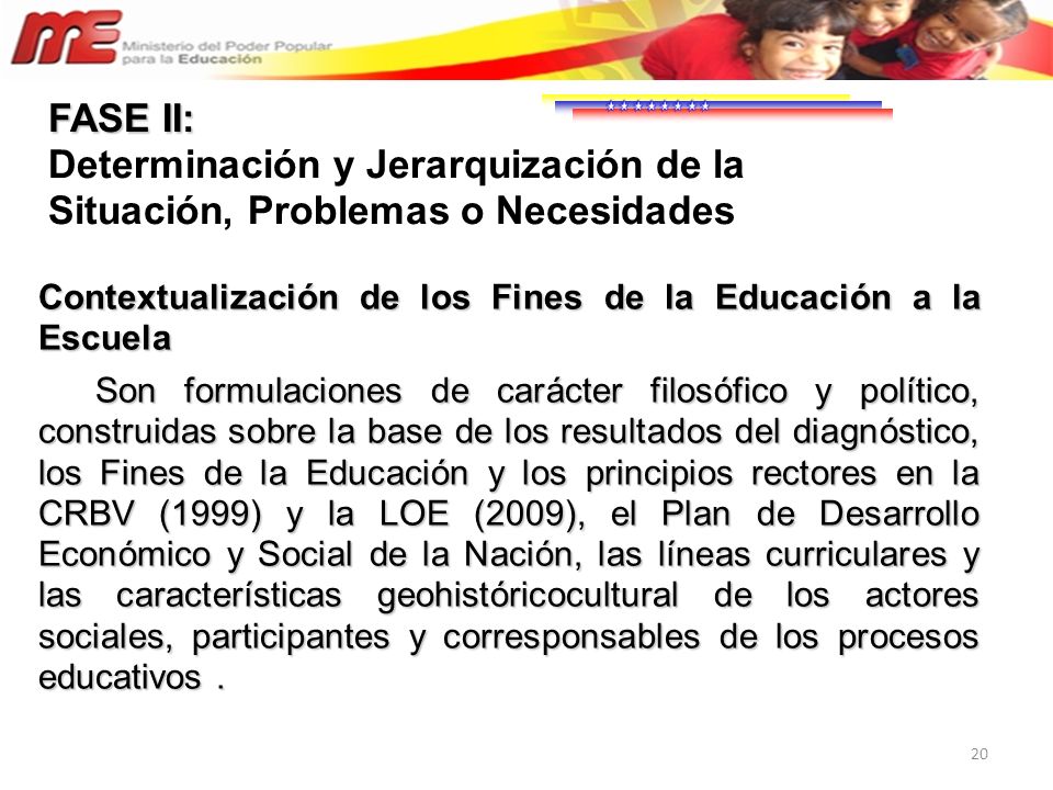 FASE II: Determinación y Jerarquización de la Situación, Problemas o Necesidades.