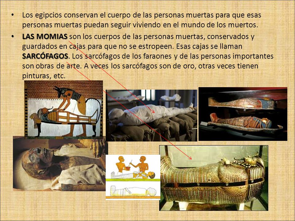 Los egipcios conservan el cuerpo de las personas muertas para que esas personas muertas puedan seguir viviendo en el mundo de los muertos.