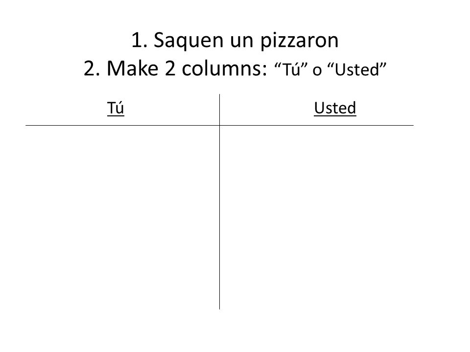 1. Saquen un pizzaron 2. Make 2 columns: Tú o Usted