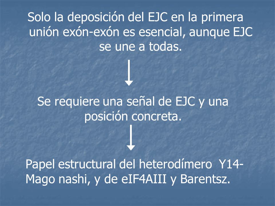 Se requiere una señal de EJC y una posición concreta.