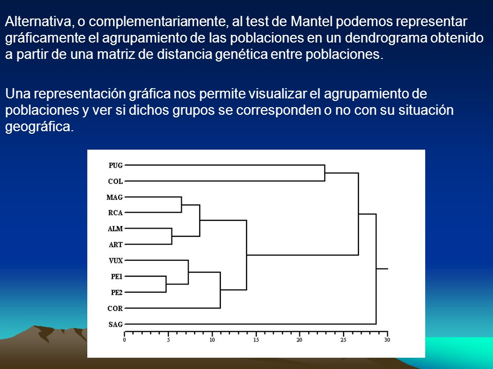 Alternativa, o complementariamente, al test de Mantel podemos representar gráficamente el agrupamiento de las poblaciones en un dendrograma obtenido a partir de una matriz de distancia genética entre poblaciones.