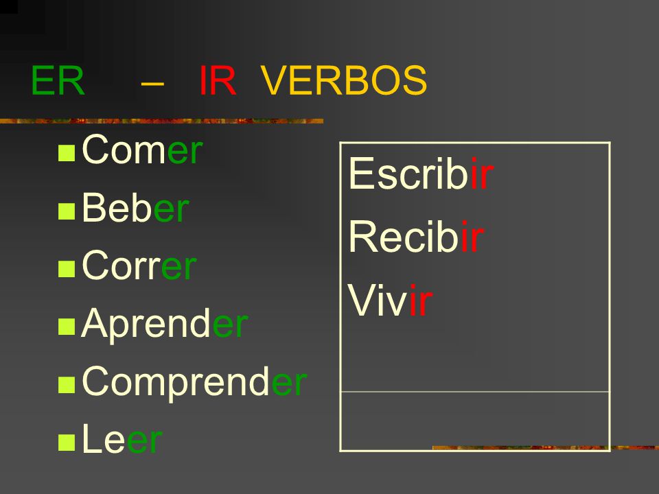 Escribir Recibir Vivir ER – IR VERBOS Comer Beber Correr Aprender