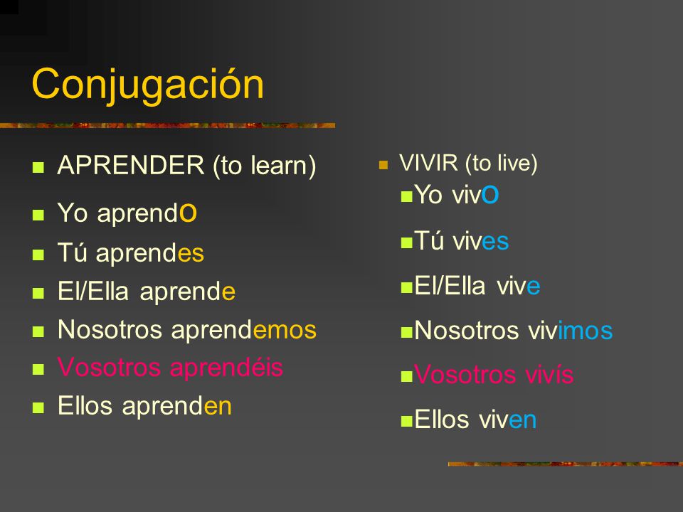 Conjugación APRENDER (to learn) Yo aprendo Yo vivo Tú aprendes