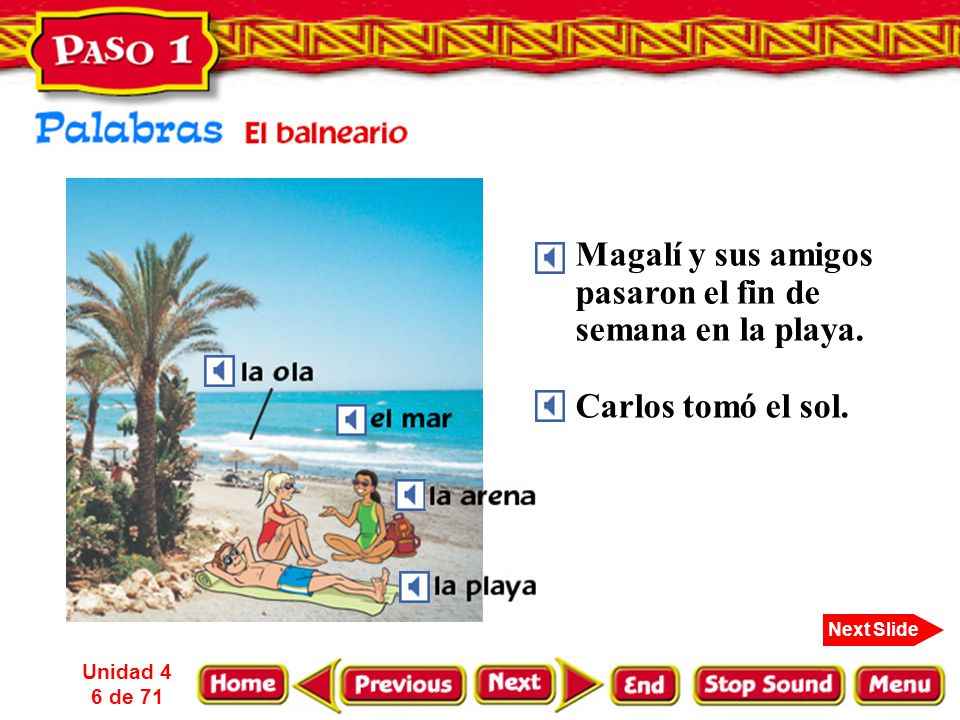 Magalí y sus amigos pasaron el fin de semana en la playa.