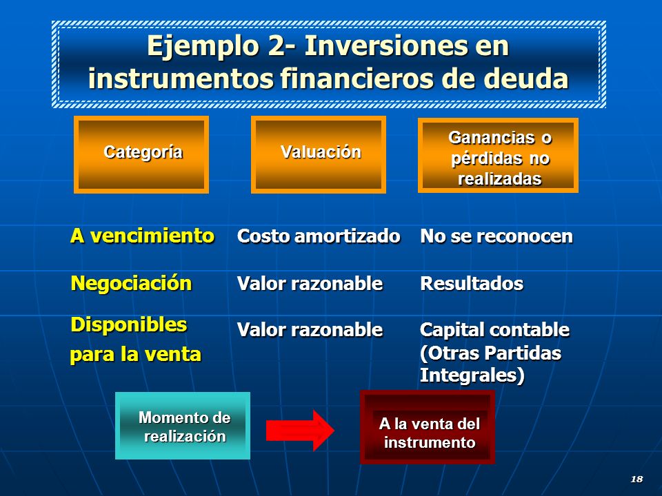 Ejemplo 2- Inversiones en instrumentos financieros de deuda
