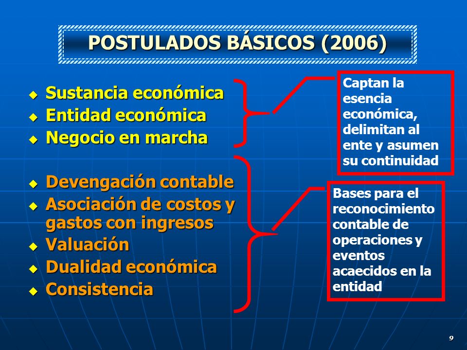 POSTULADOS BÁSICOS (2006) Sustancia económica Entidad económica