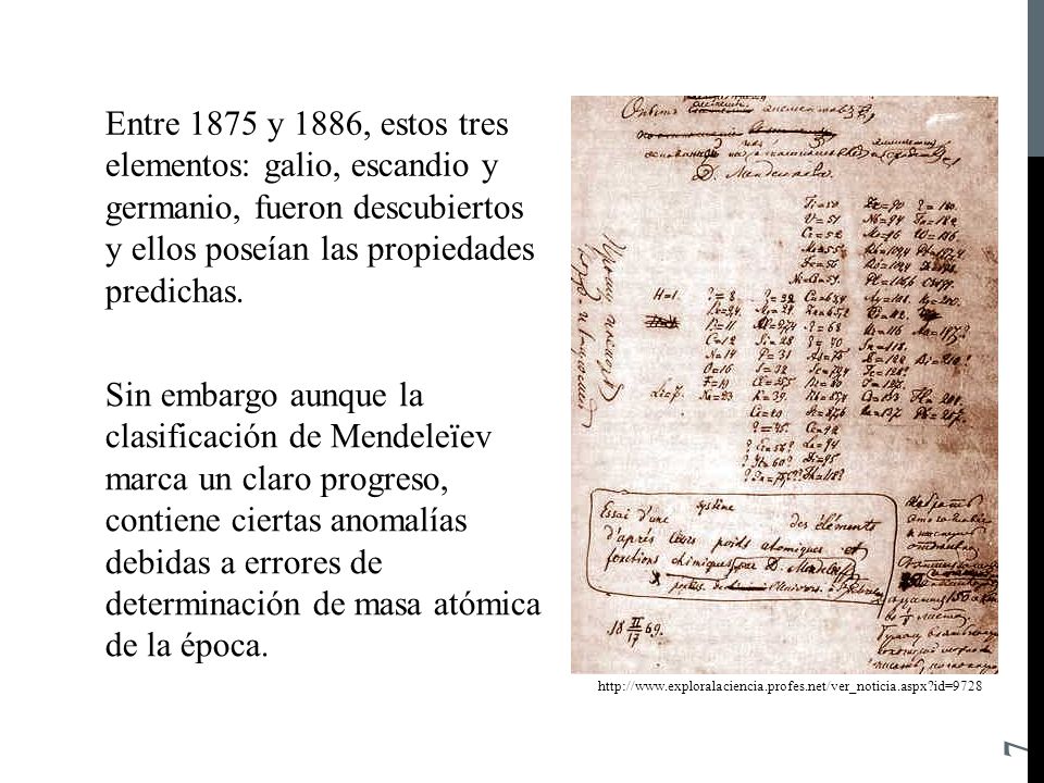 Entre 1875 y 1886, estos tres elementos: galio, escandio y germanio, fueron descubiertos y ellos poseían las propiedades predichas.
