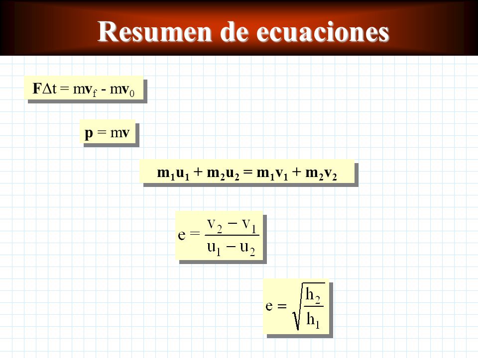 Resumen de ecuaciones FDt = mvf - mv0 p = mv m1u1 + m2u2 = m1v1 + m2v2