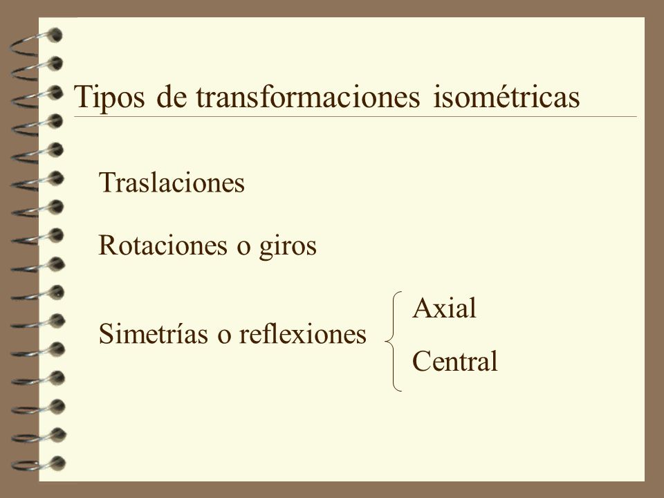 Tipos de transformaciones isométricas