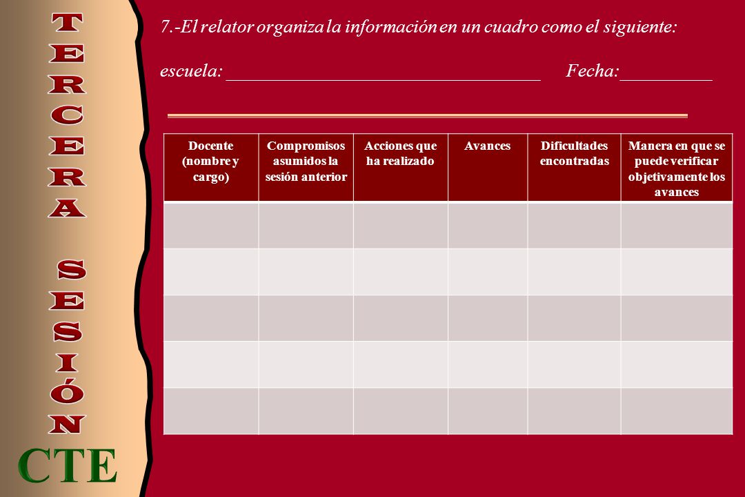 7.-El relator organiza la información en un cuadro como el siguiente: escuela: __________________________________ Fecha:__________