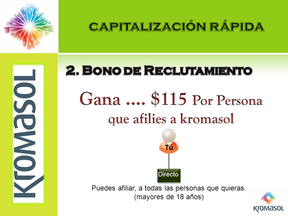 capitalización rápida Gana …. $115 Por Persona que afilies a kromasol
