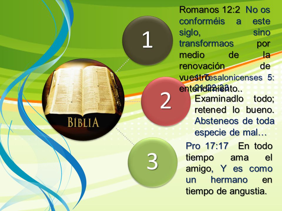 Romanos 12:2 No os conforméis a este siglo, sino transformaos por medio de la renovación de vuestro entendimiento..