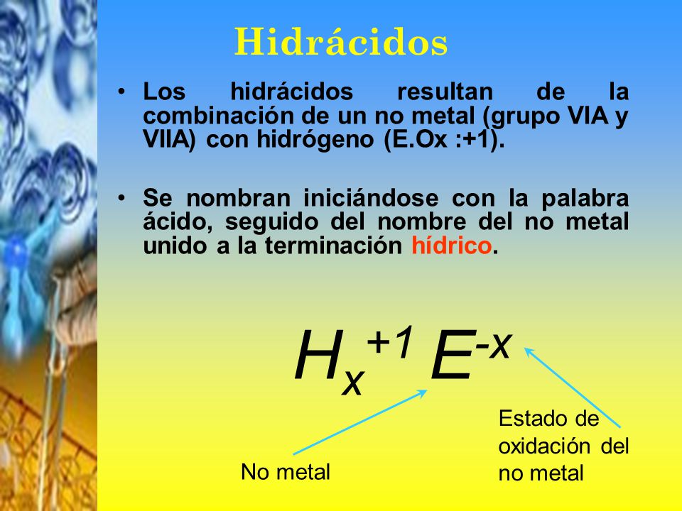 Hidrácidos Los hidrácidos resultan de la combinación de un no metal (grupo VIA y VIIA) con hidrógeno (E.Ox :+1).
