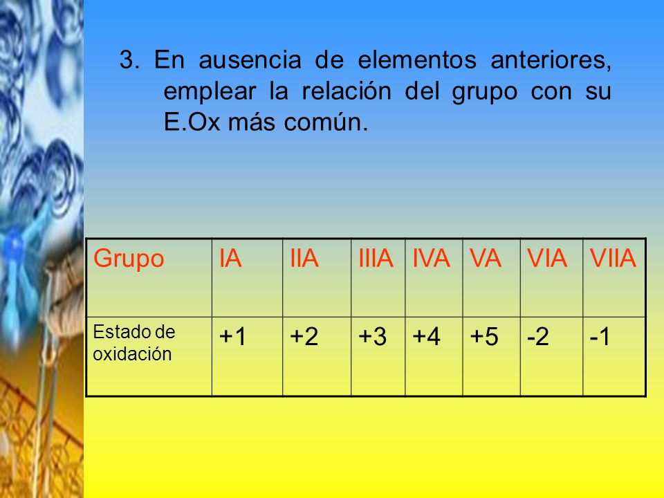 3. En ausencia de elementos anteriores, emplear la relación del grupo con su E.Ox más común.