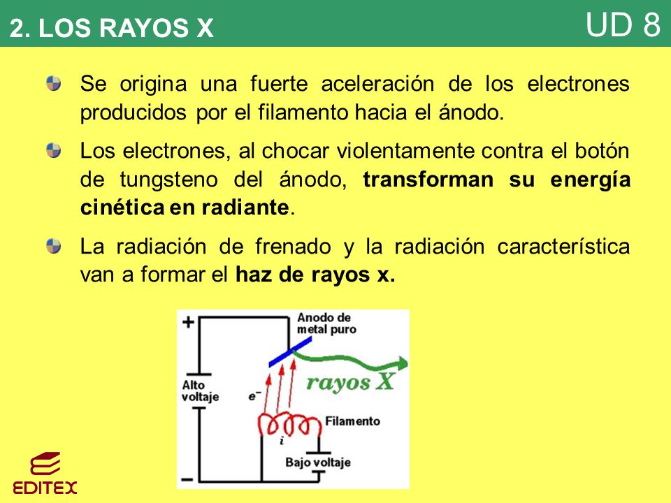 2. LOS RAYOS X Se origina una fuerte aceleración de los electrones producidos por el filamento hacia el ánodo.