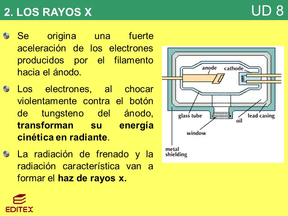 2. LOS RAYOS X Se origina una fuerte aceleración de los electrones producidos por el filamento hacia el ánodo.