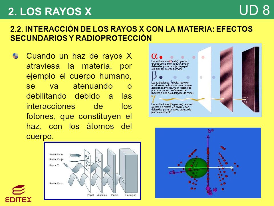 2. LOS RAYOS X 2.2. INTERACCIÓN DE LOS RAYOS X CON LA MATERIA: EFECTOS SECUNDARIOS Y RADIOPROTECCIÓN.