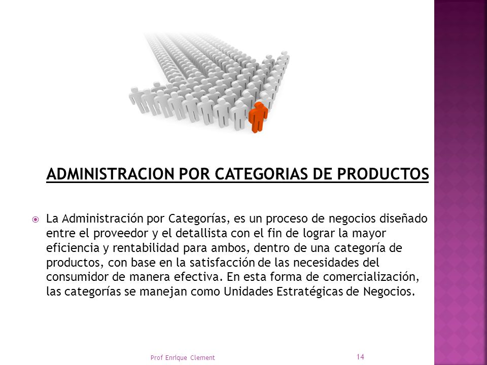 ADMINISTRACION POR CATEGORIAS DE PRODUCTOS