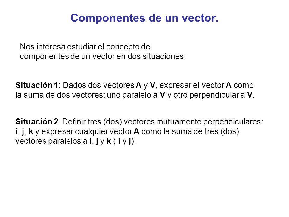 Componentes de un vector.