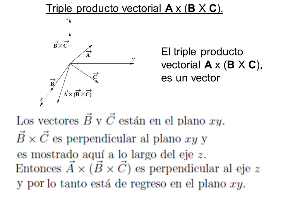 Triple producto vectorial A x (B X C).