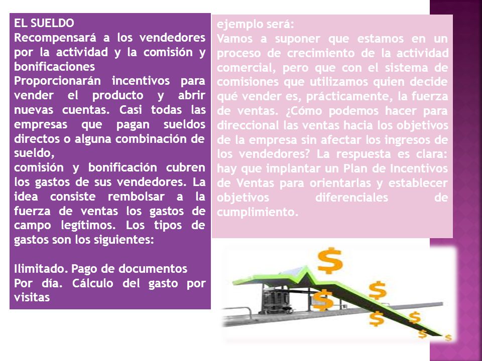 EL SUELDO Recompensará a los vendedores por la actividad y la comisión y bonificaciones.