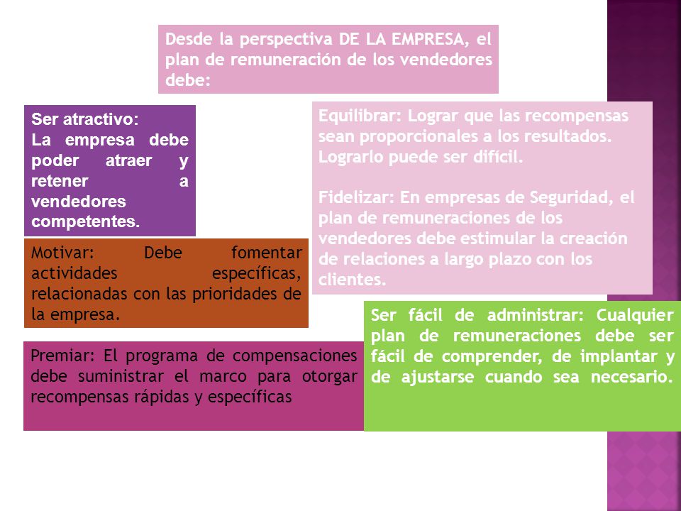 Desde la perspectiva DE LA EMPRESA, el plan de remuneración de los vendedores debe: