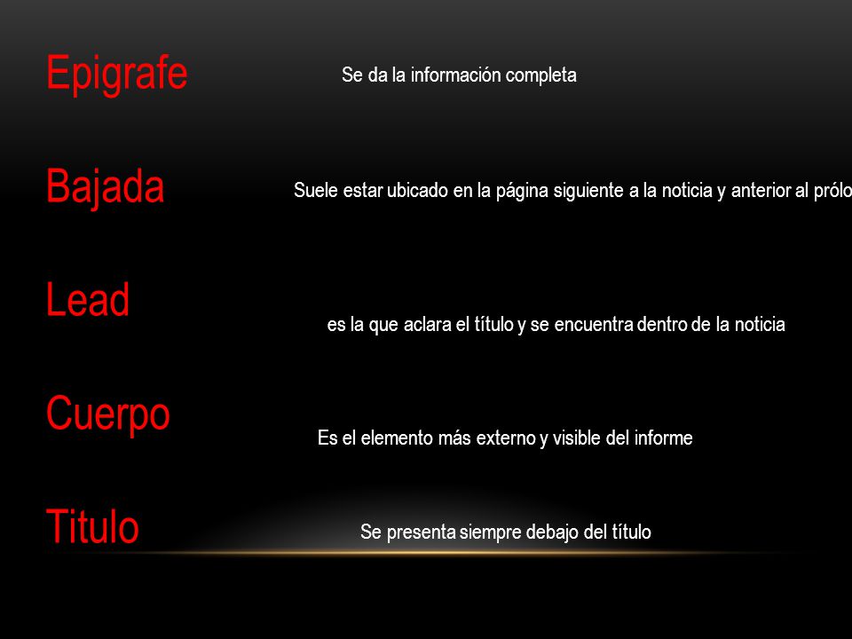 Epigrafe Bajada Lead Cuerpo Titulo Se da la información completa