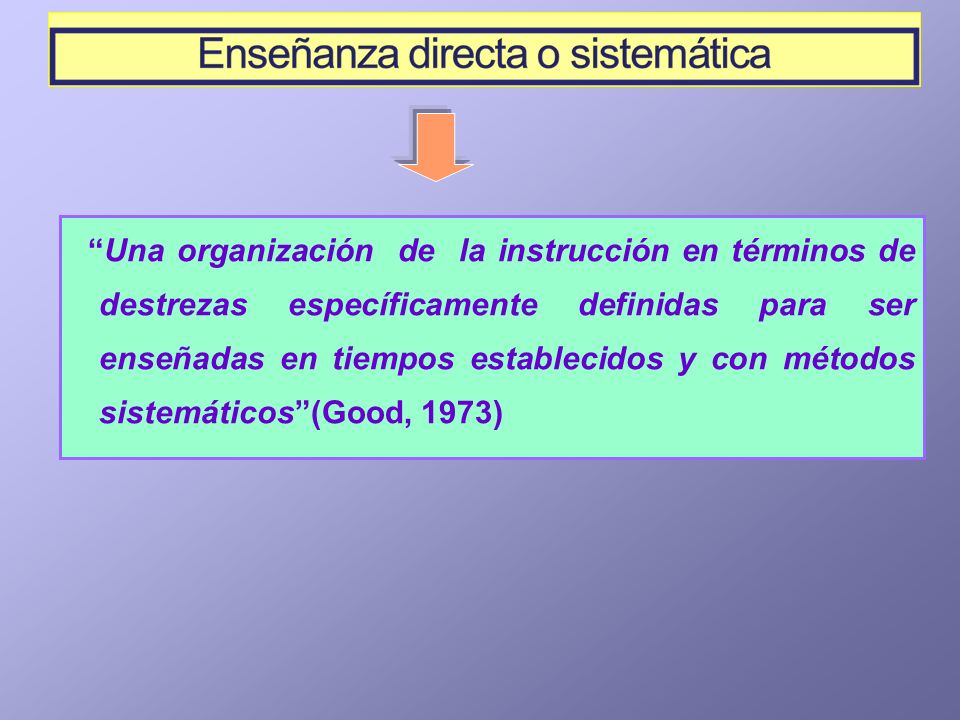 Una organización de la instrucción en términos de destrezas específicamente definidas para ser enseñadas en tiempos establecidos y con métodos sistemáticos (Good, 1973)