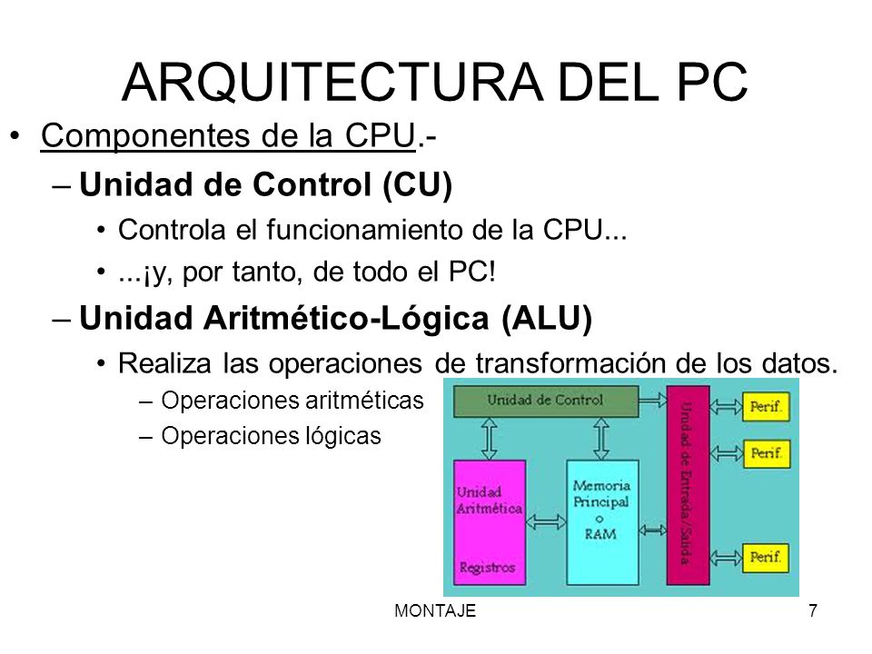 ARQUITECTURA Y COMPONENTES INTERNOS DEL PC - ppt descargar