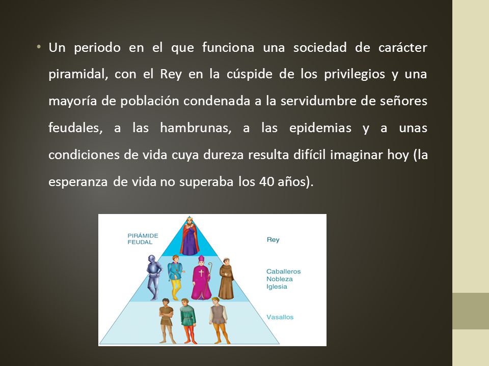 Un periodo en el que funciona una sociedad de carácter piramidal, con el Rey en la cúspide de los privilegios y una mayoría de población condenada a la servidumbre de señores feudales, a las hambrunas, a las epidemias y a unas condiciones de vida cuya dureza resulta difícil imaginar hoy (la esperanza de vida no superaba los 40 años).