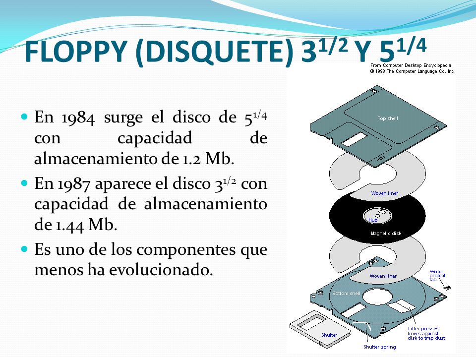 FLOPPY (DISQUETE) 31/2 Y 51/4 En 1984 surge el disco de 51/4 con capacidad de almacenamiento de 1.2 Mb.