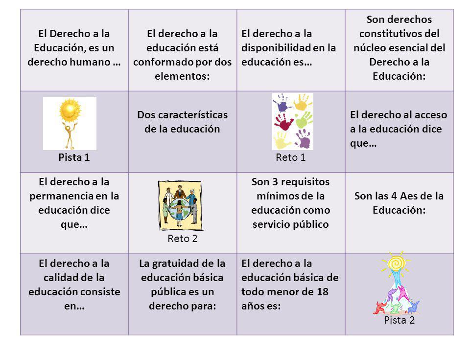 El Derecho a la Educación, es un derecho humano …