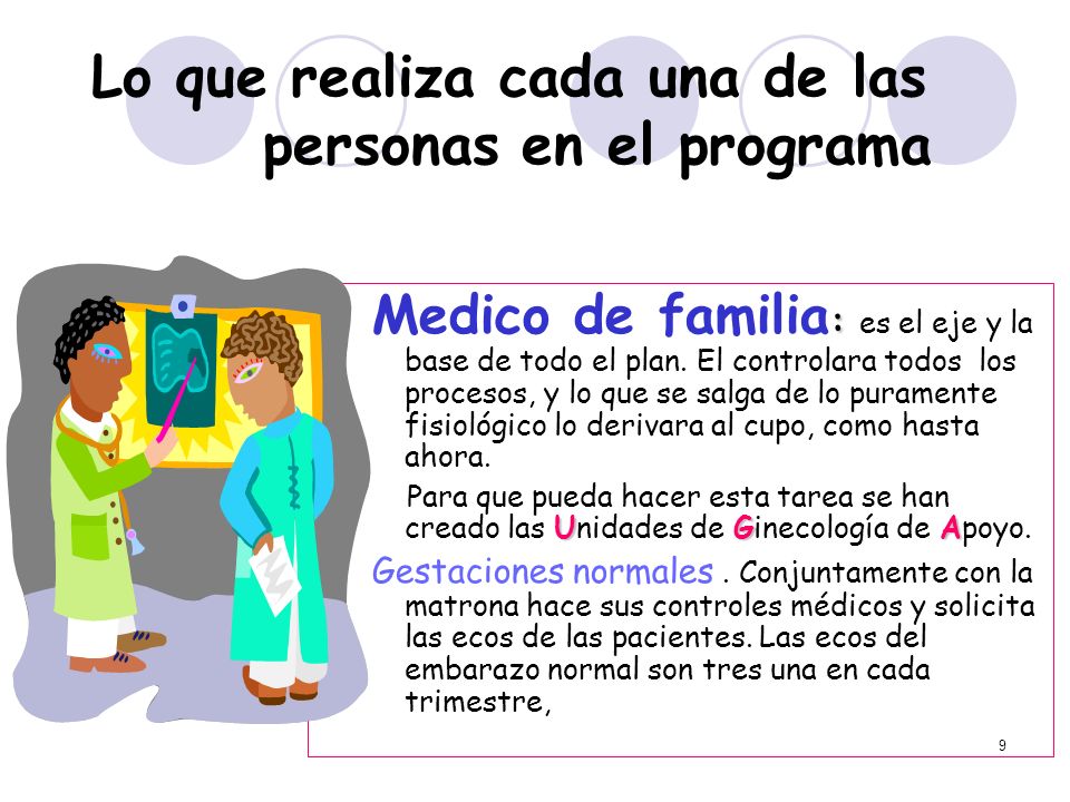 Lo que realiza cada una de las personas en el programa