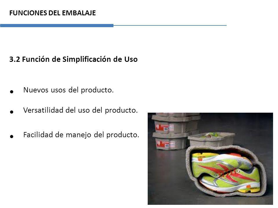 3.2 Función de Simplificación de Uso Nuevos usos del producto.