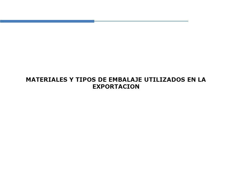 MATERIALES Y TIPOS DE EMBALAJE UTILIZADOS EN LA EXPORTACION