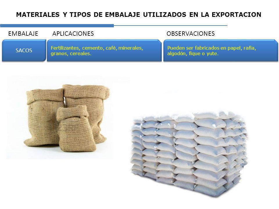 MATERIALES Y TIPOS DE EMBALAJE UTILIZADOS EN LA EXPORTACION