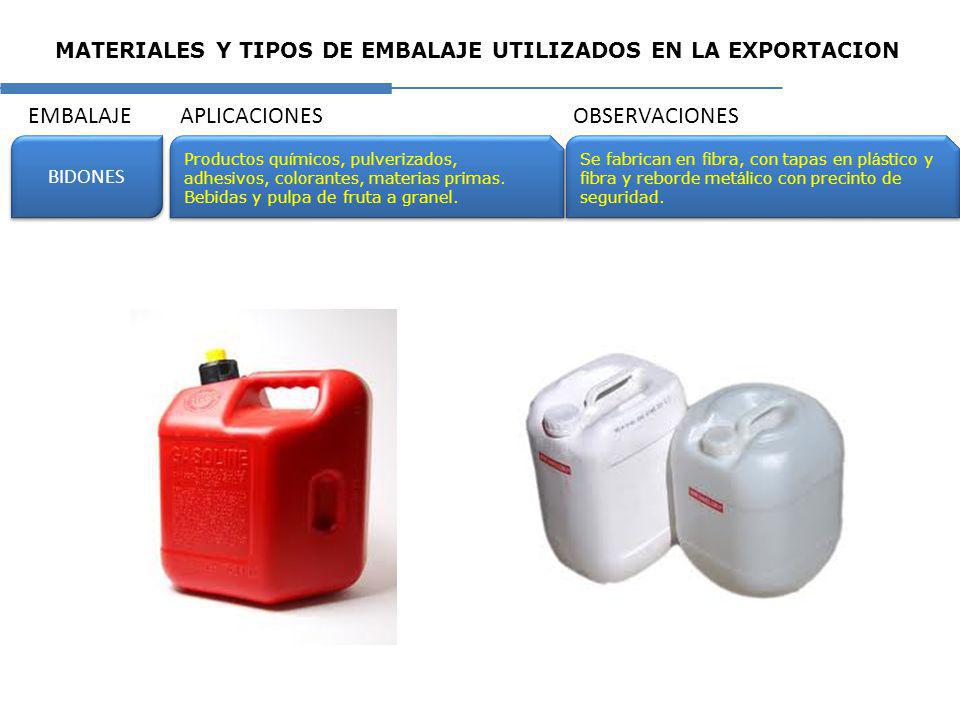 MATERIALES Y TIPOS DE EMBALAJE UTILIZADOS EN LA EXPORTACION