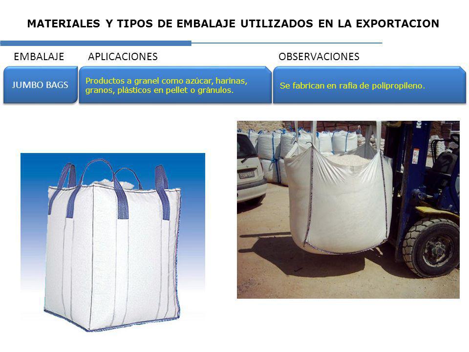 MATERIALES Y TIPOS DE EMBALAJE UTILIZADOS EN LA EXPORTACION