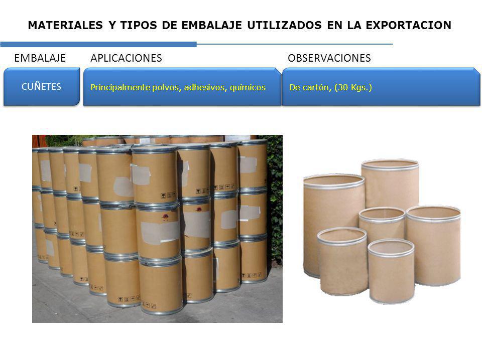MATERIALES Y TIPOS DE EMBALAJE UTILIZADOS EN LA EXPORTACION