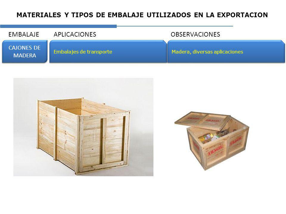 MATERIALES Y TIPOS DE EMBALAJE UTILIZADOS EN LA EXPORTACION
