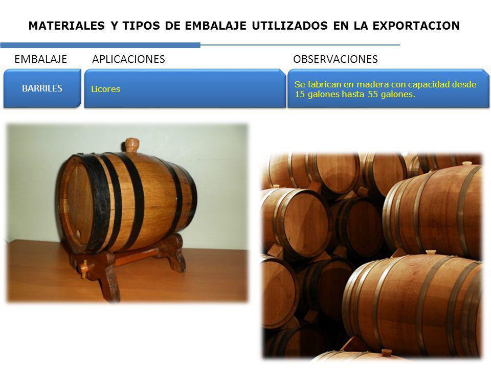 MATERIALES Y TIPOS DE EMBALAJE UTILIZADOS EN LA EXPORTACION