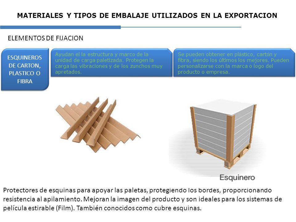 MATERIALES Y TIPOS DE EMBALAJE UTILIZADOS EN LA EXPORTACION