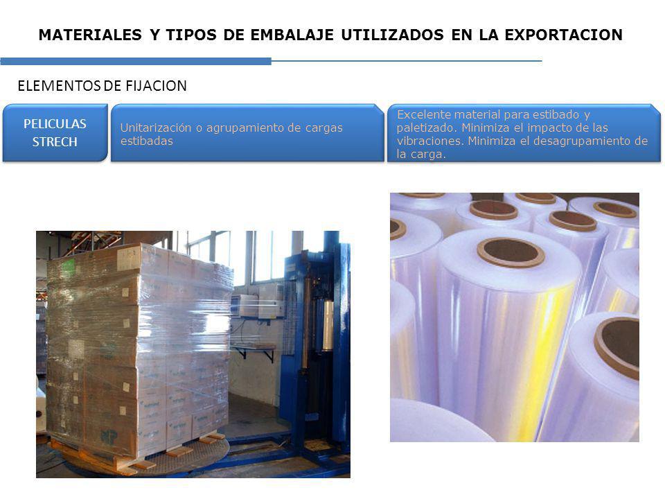 MATERIALES Y TIPOS DE EMBALAJE UTILIZADOS EN LA EXPORTACION