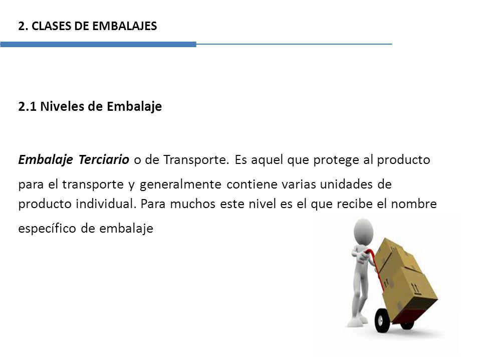 2. CLASES DE EMBALAJES 2.1 Niveles de Embalaje.