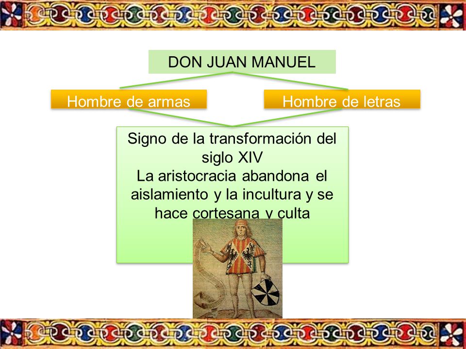 Signo de la transformación del siglo XIV