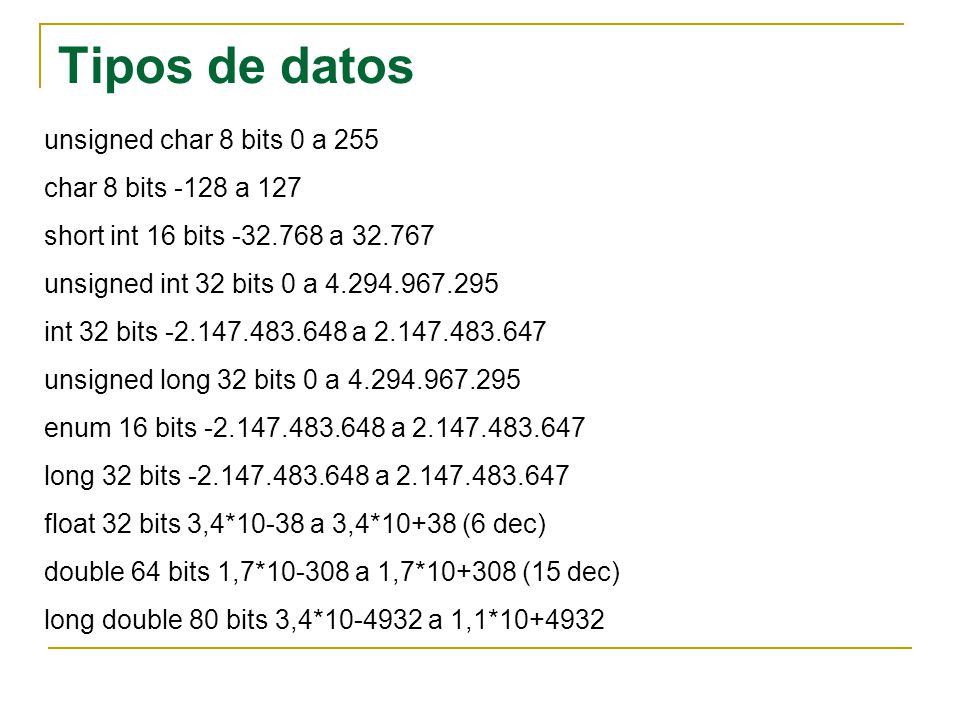 Tipos de datos unsigned char 8 bits 0 a 255 char 8 bits -128 a 127