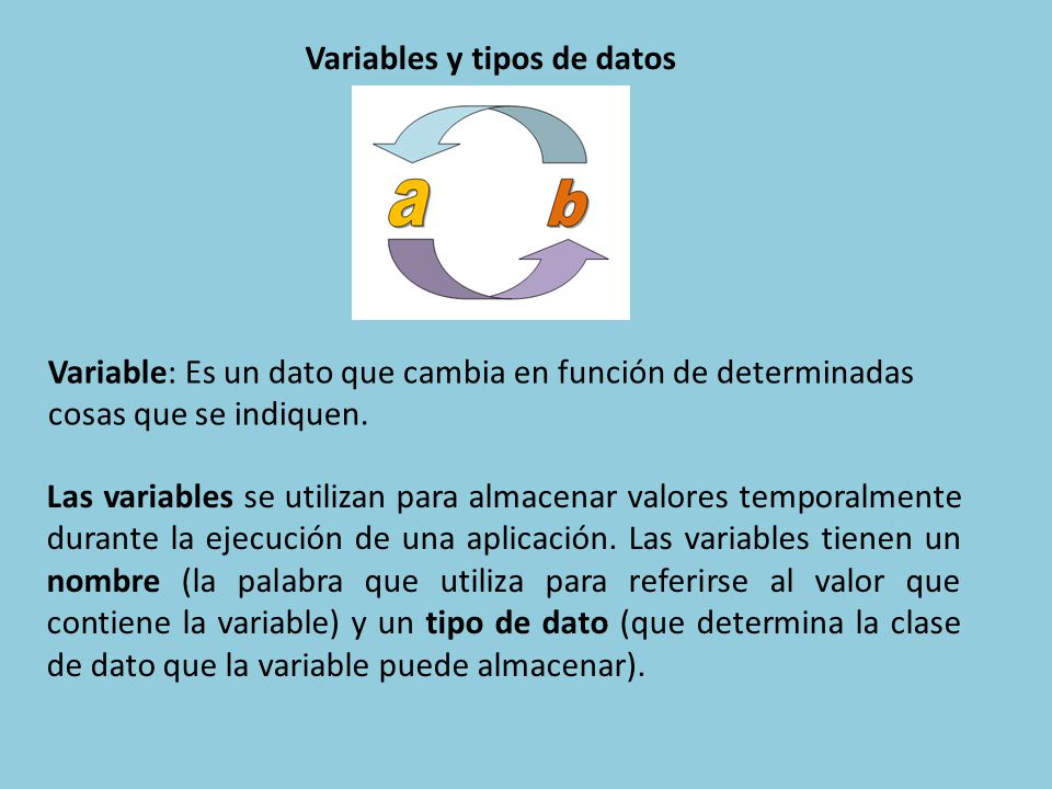 Variables y tipos de datos