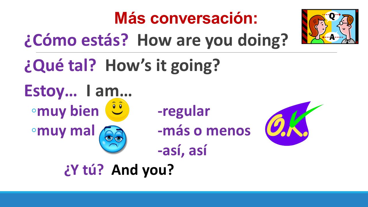 ¿Cómo estás How are you doing ¿Qué tal How’s it going Estoy… I am…