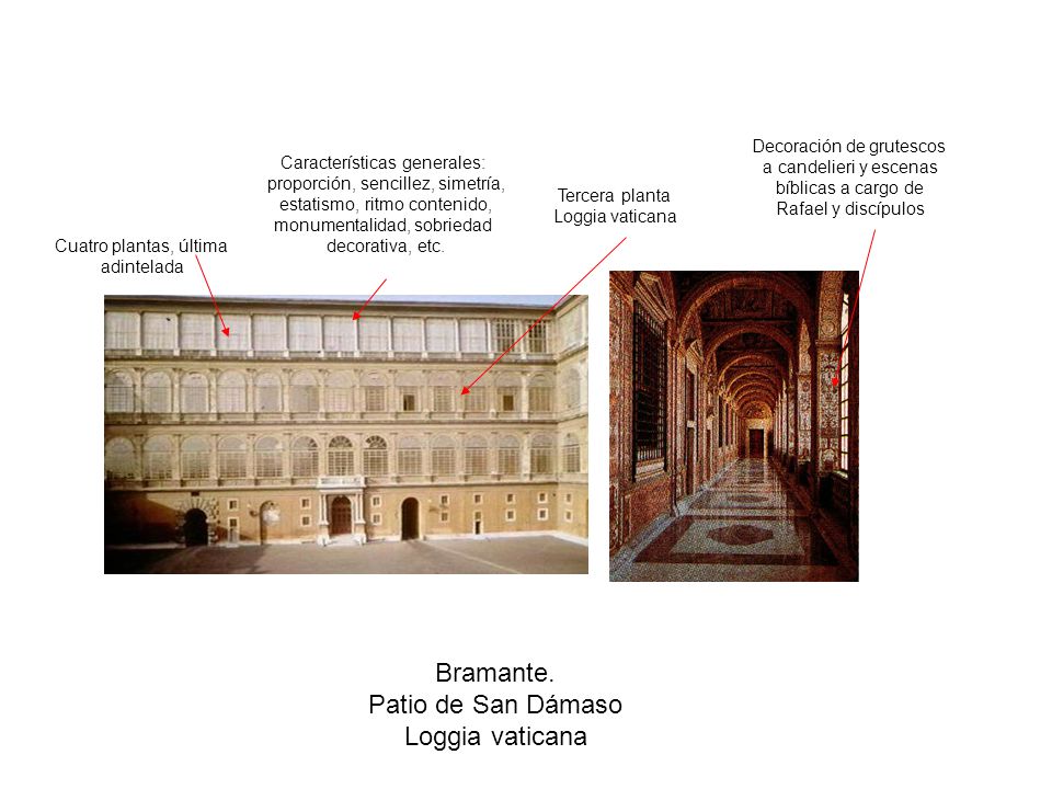 Bramante. Patio de San Dámaso Loggia vaticana Decoración de grutescos